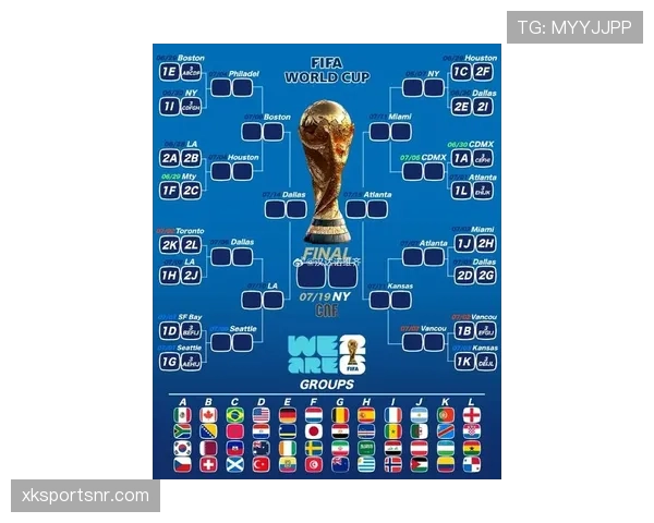 2026世界杯48队12小组赛制如何划分，小组第三怎样进入淘汰赛