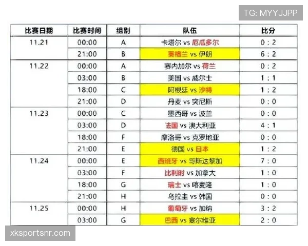 2026世界杯小组前两名及第三名怎么出线，晋级淘汰赛规则详解